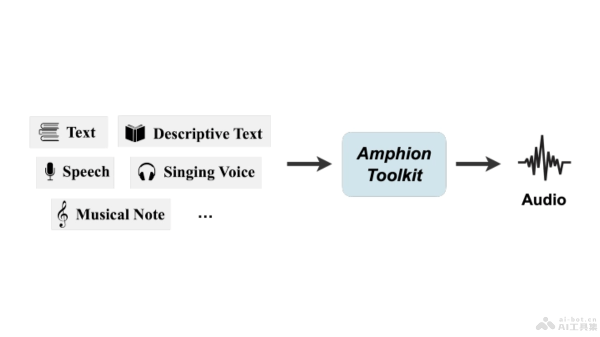 Amphion