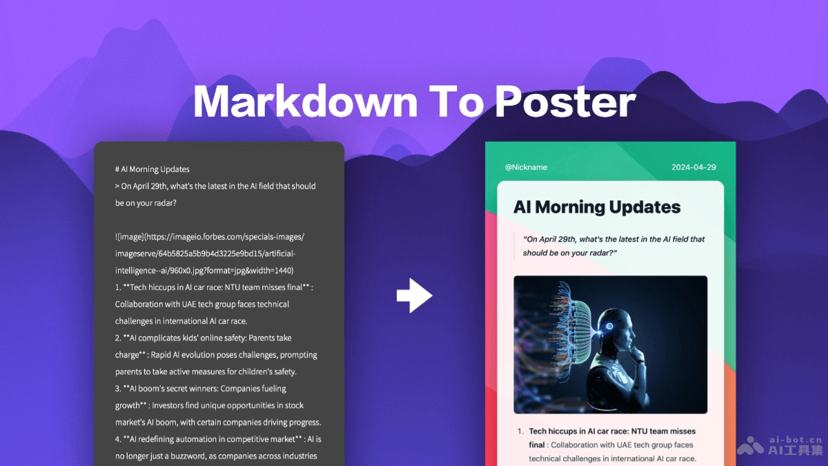 Markdown-to-Image