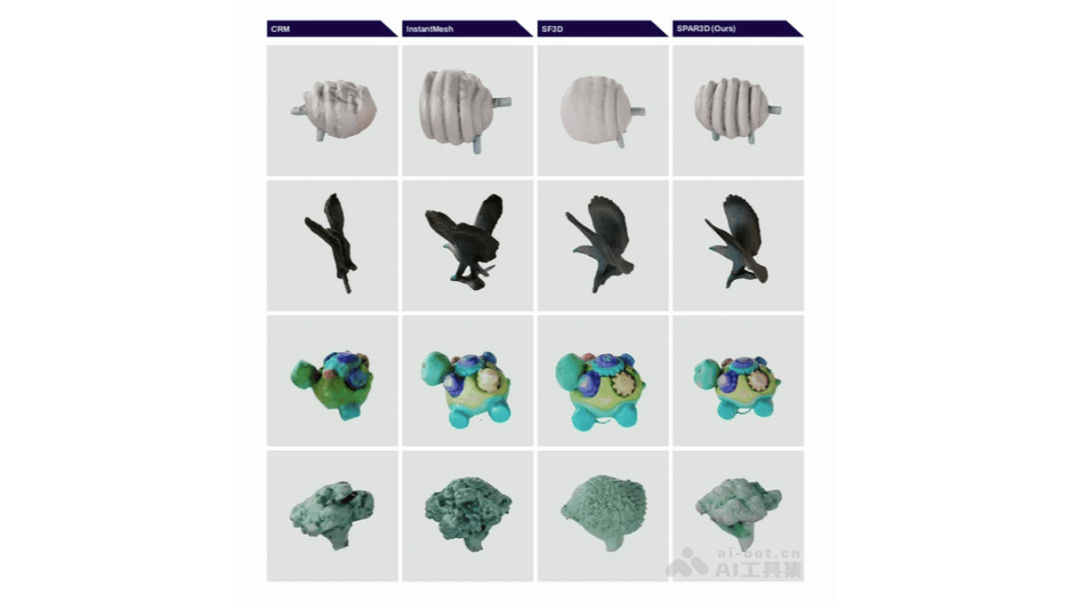 SPAR3D