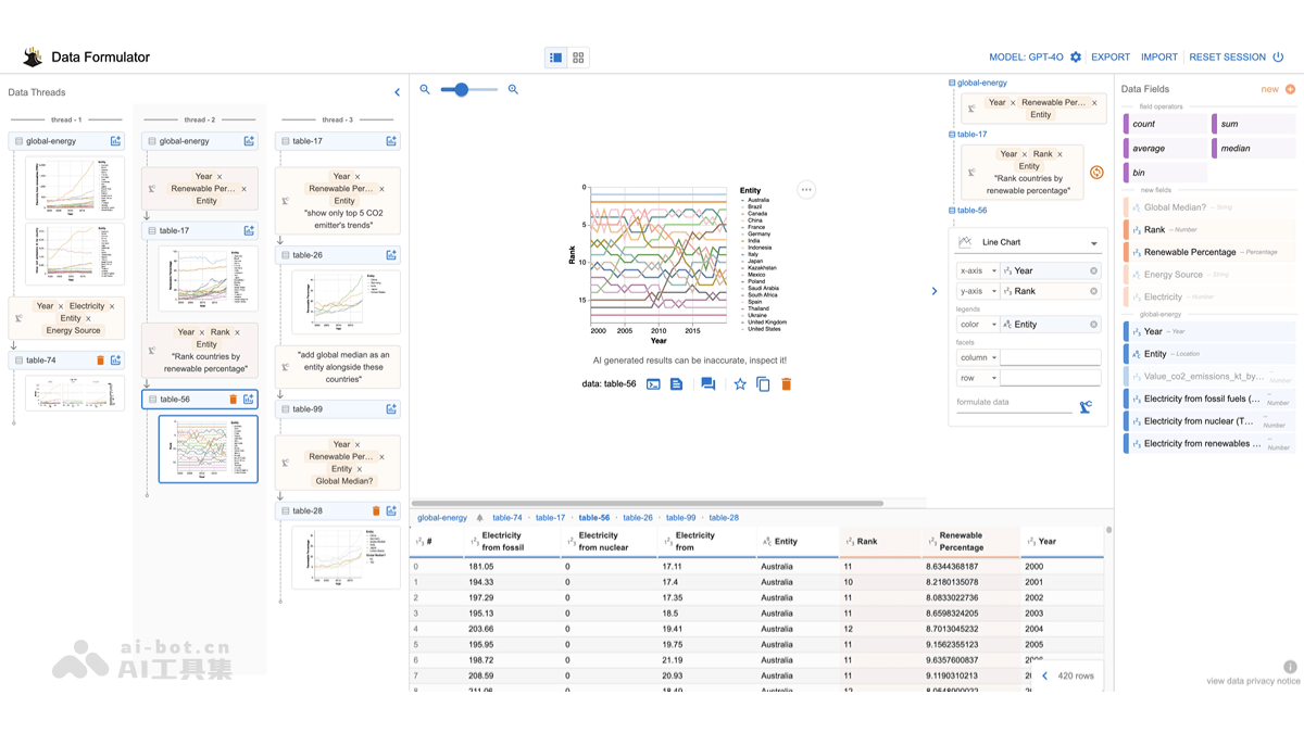 Data Formulator