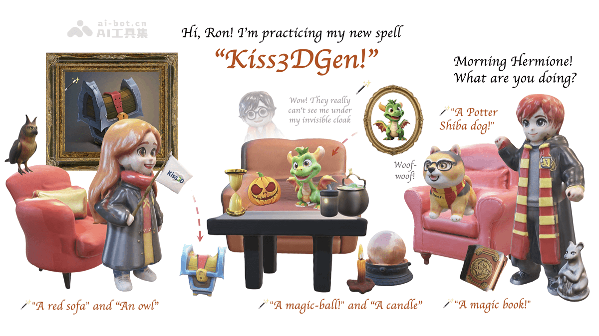 Kiss3DGen