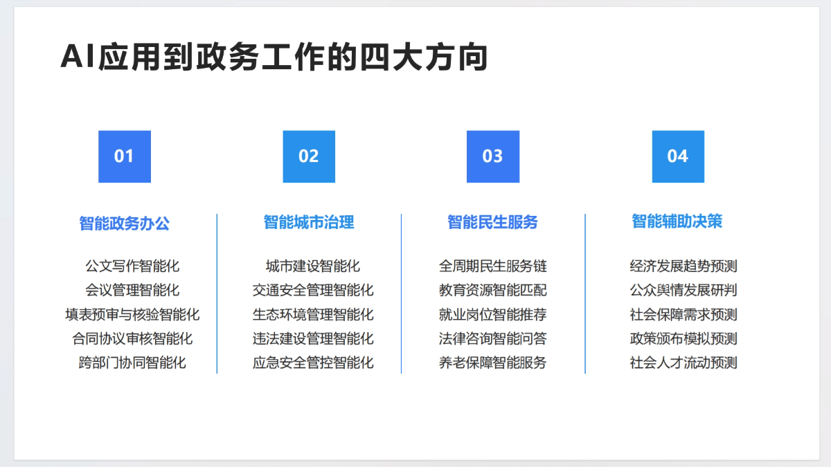 deepseek-government-affairs