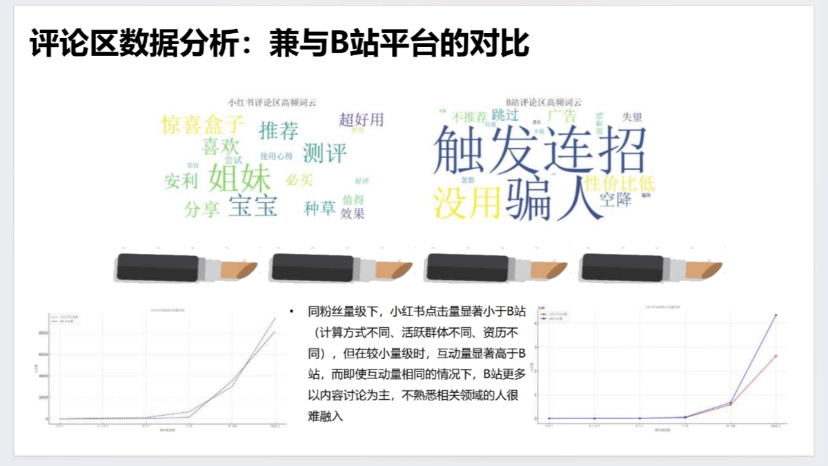 Towards a Future-Oriented AI Education Experiment-