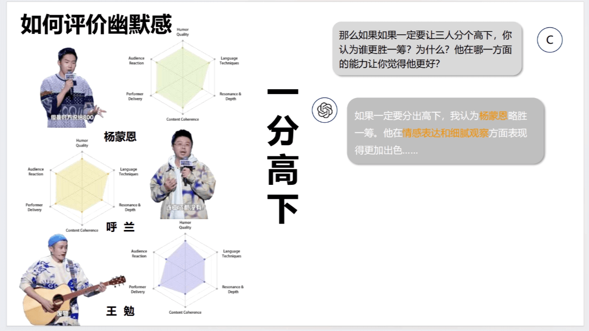 Towards a Future-Oriented AI Education Experiment