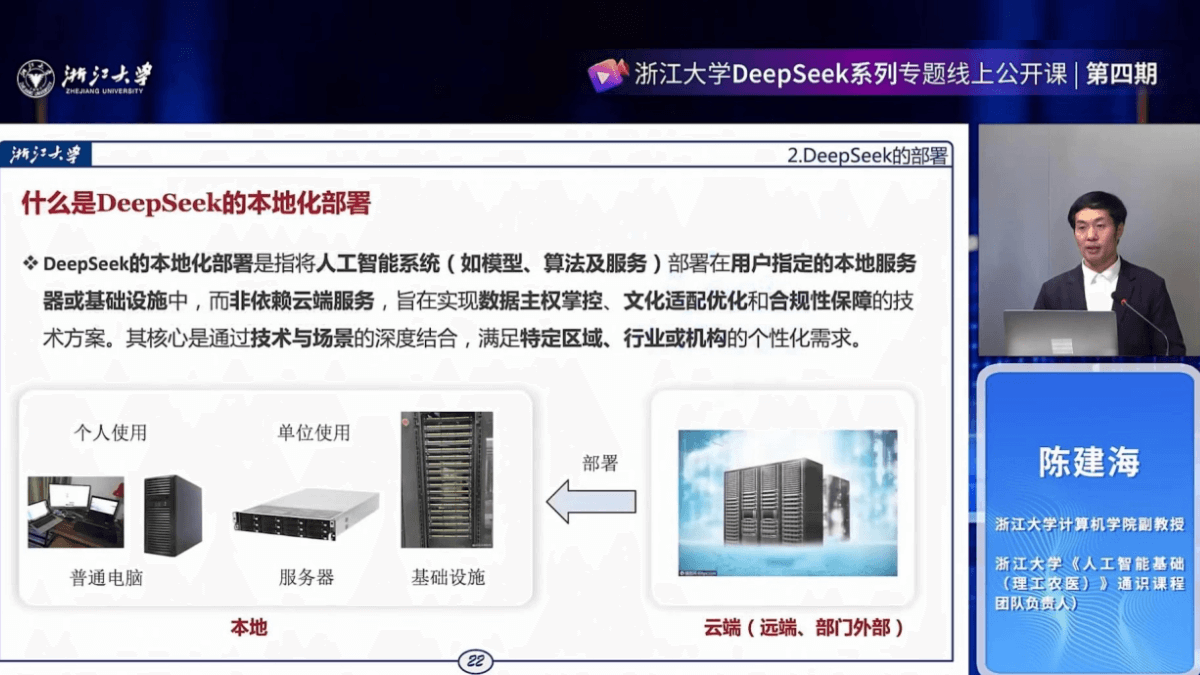 DeepSeek's Localization Deployment and the Future of AI General Education