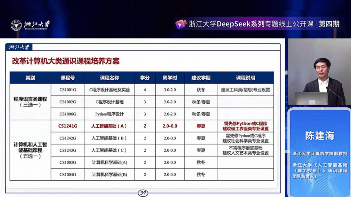 DeepSeek's Localization Deployment and the Future of AI General Education-