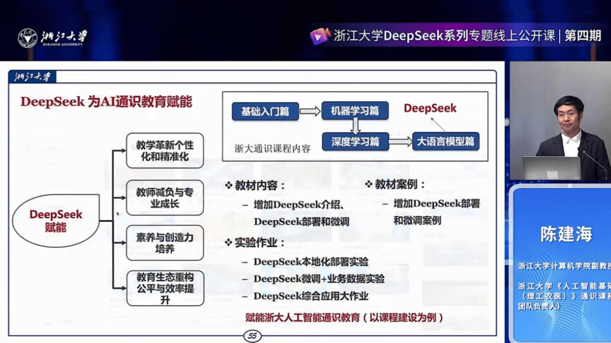 DeepSeek's Localization Deployment and the Future of AI General Education