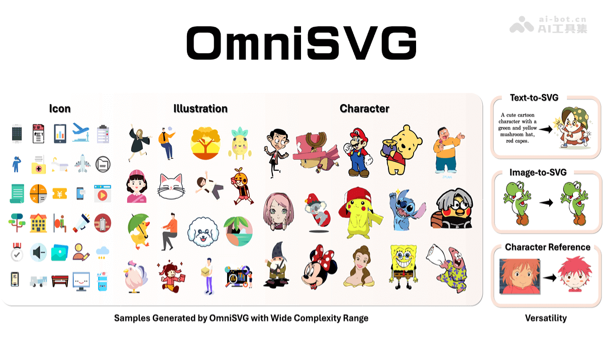 OmniSVG