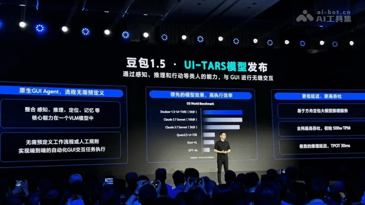 豆包1.5·UI-TARS模型