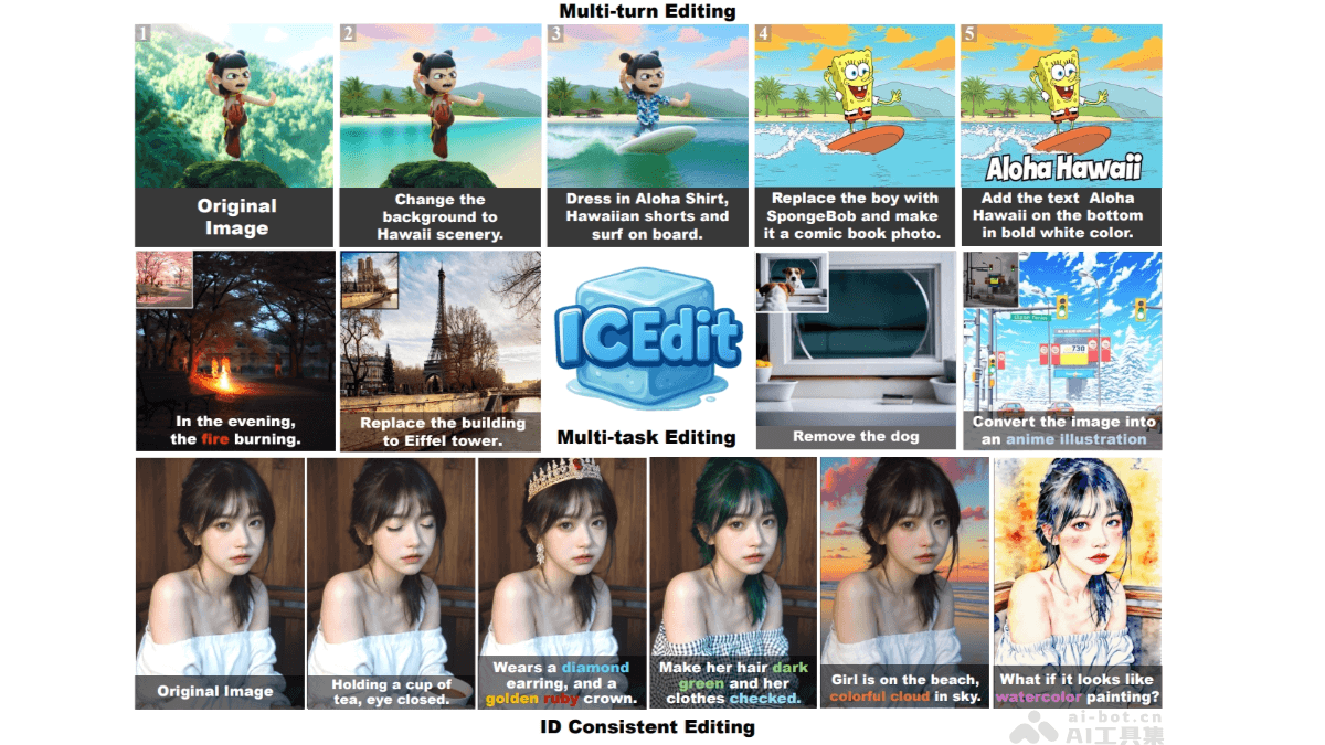 ICEdit
