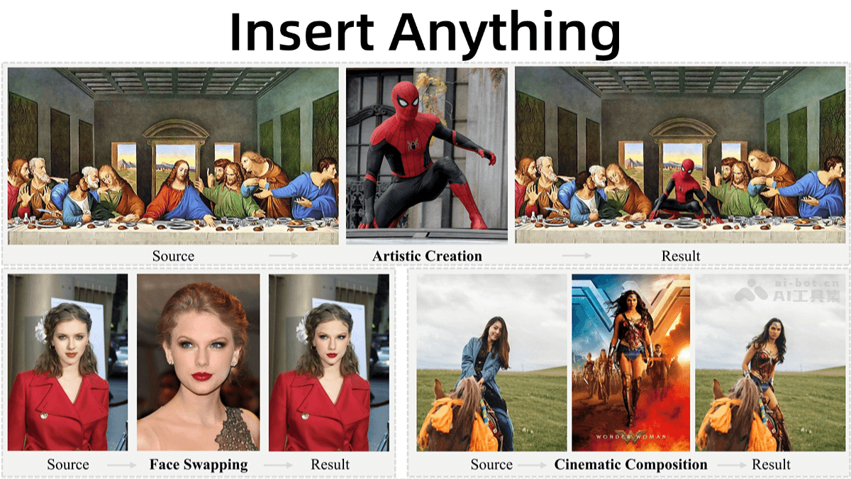 Insert Anything