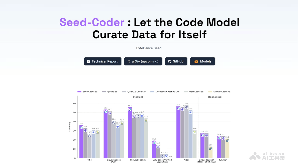 Seed-Coder