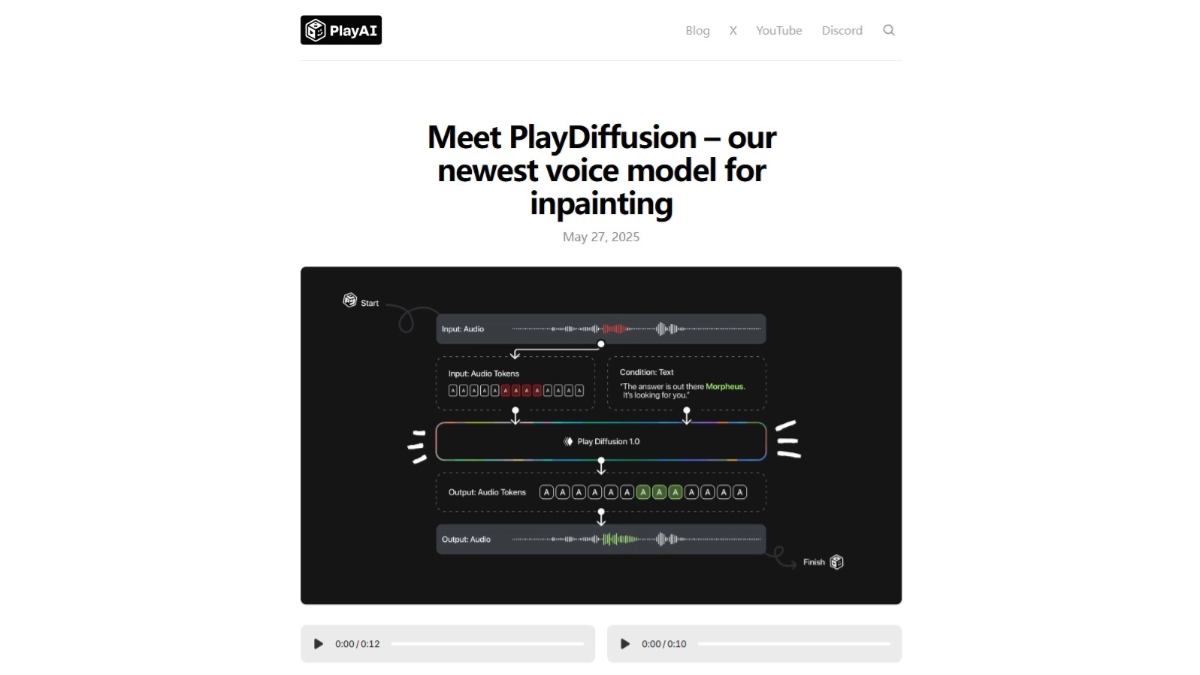 PlayDiffusion