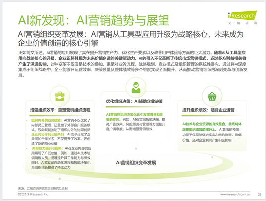 ai-tutorials-2024-china-ai-application-development-research-report-on-marketing-industry
