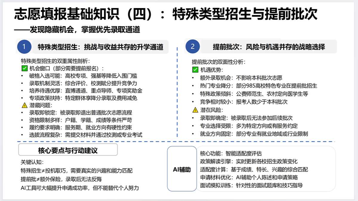 AI赋能教育:高考志愿填报工具使用指南