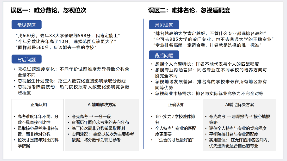 AI赋能教育:高考志愿填报工具使用指南