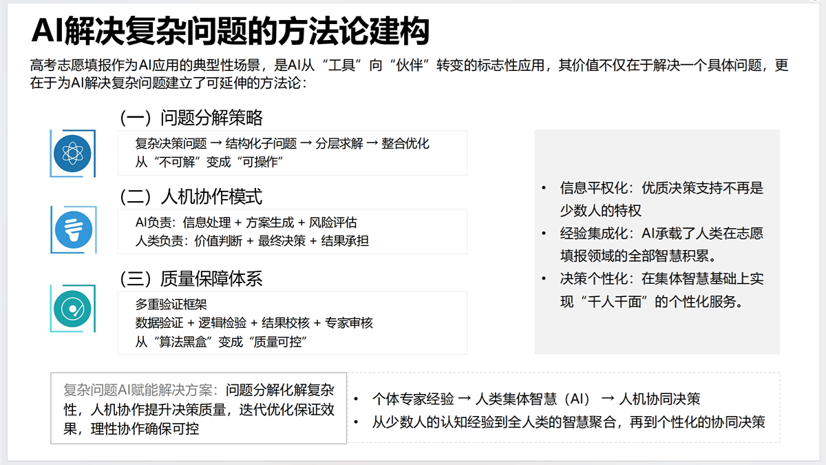 AI赋能教育:高考志愿填报工具使用指南