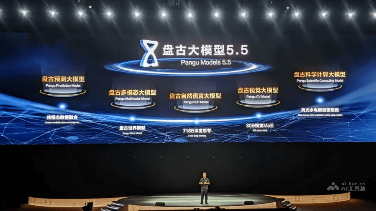 盘古大模型 5.5