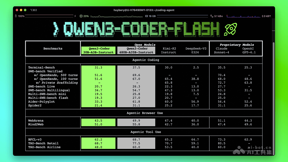 Qwen3-Coder-Flash