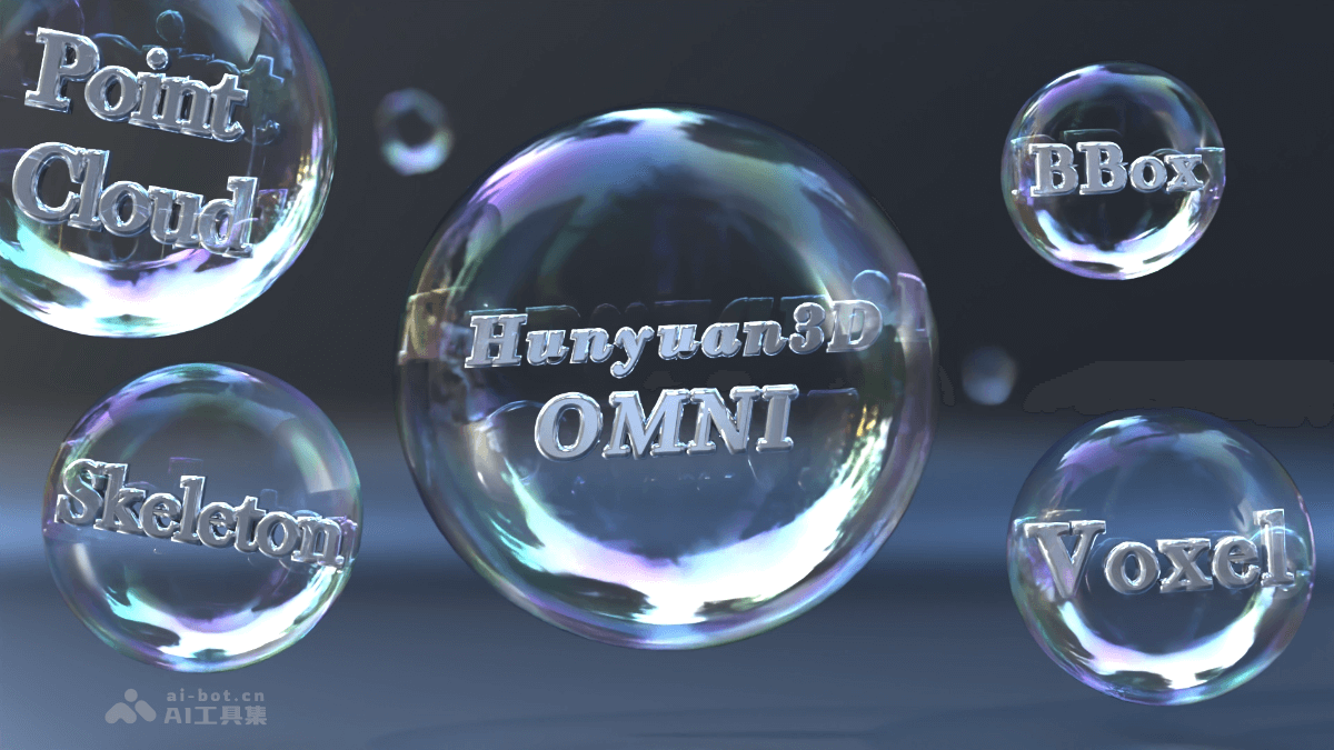 混元3D-Omni
